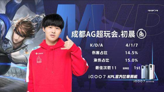 但他仍只有 但他仍只有