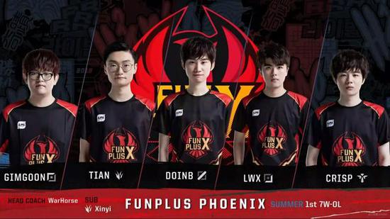 仅延续了曼 仅延续了曼