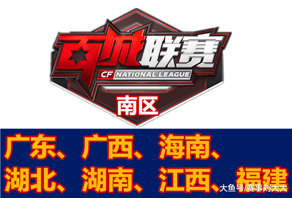 核心投手回